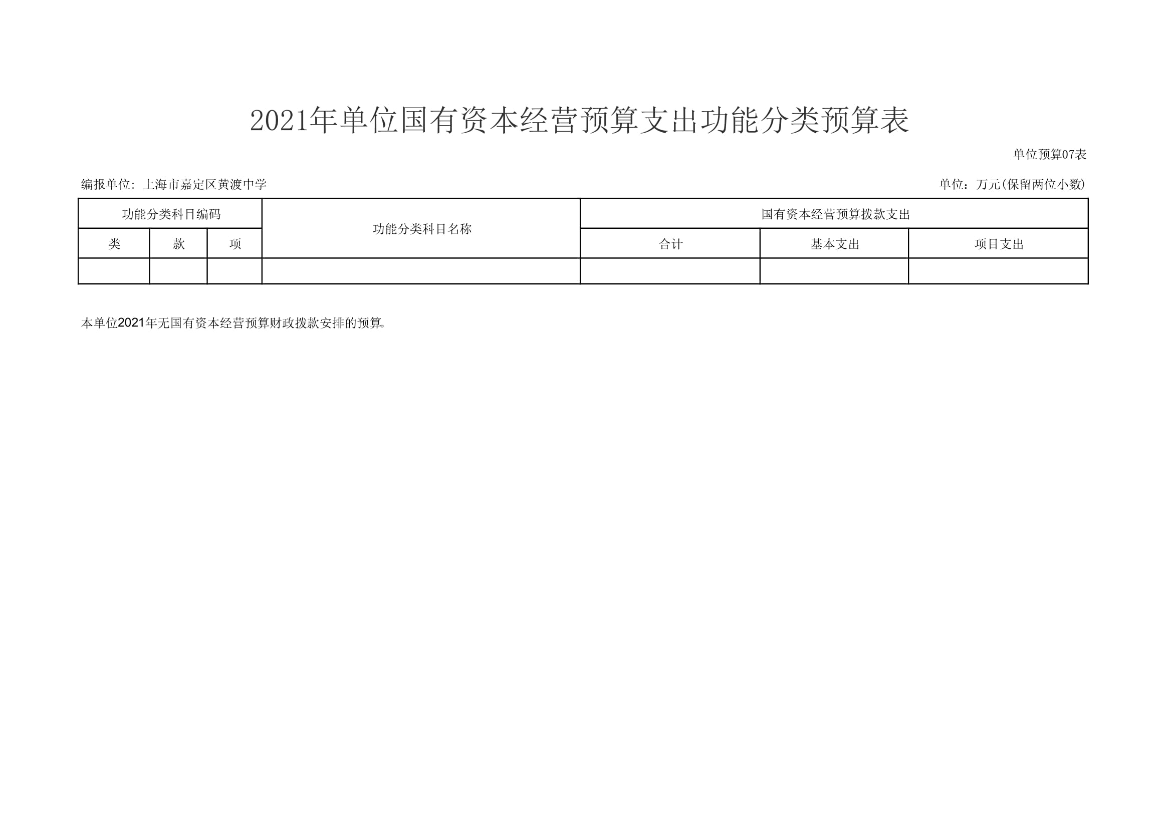 黄渡中学2021年单位支出预算表-14.jpg
