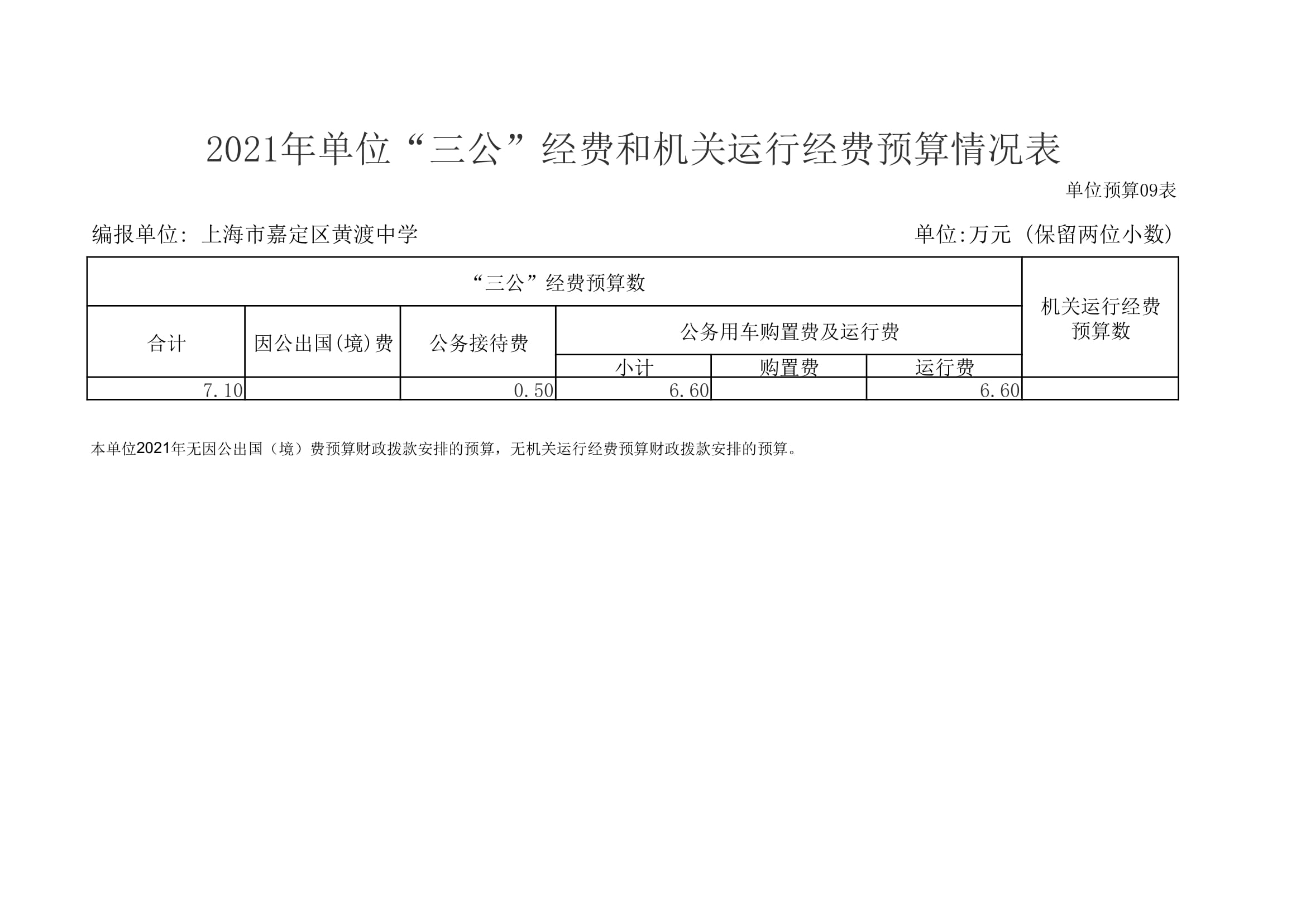 黄渡中学2021年单位支出预算表-17.jpg